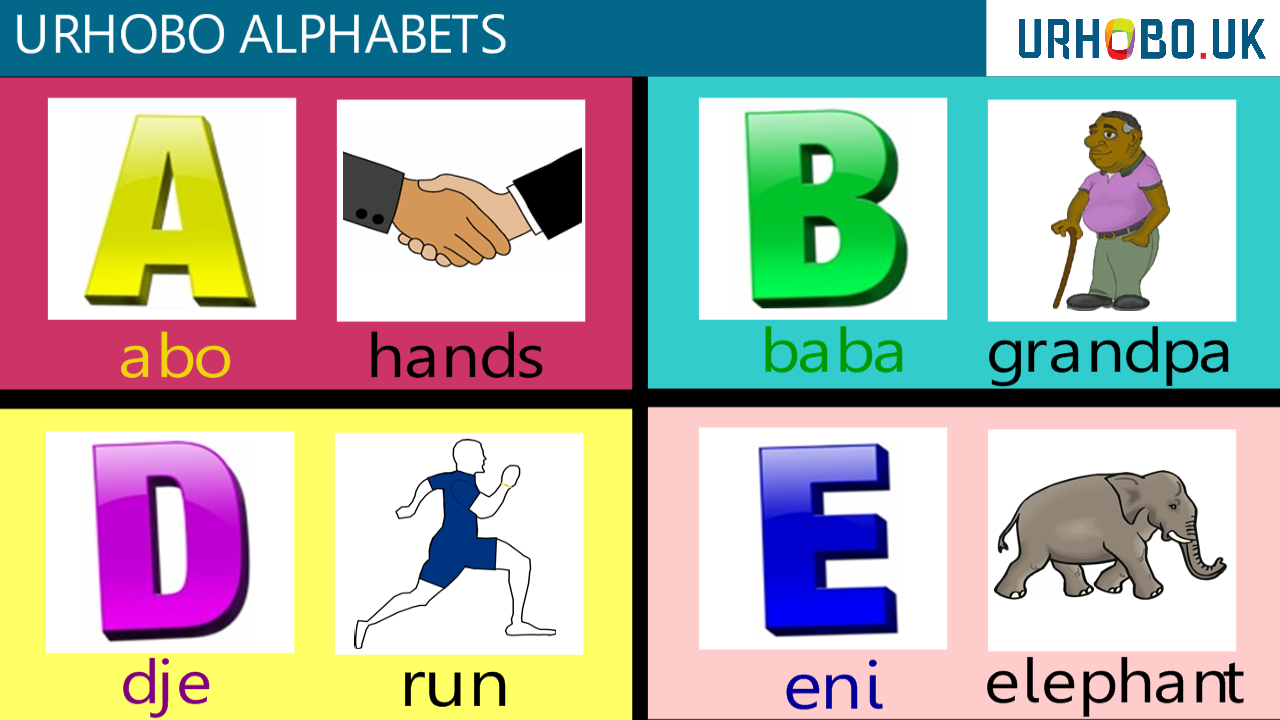 Urhobo alphabets
