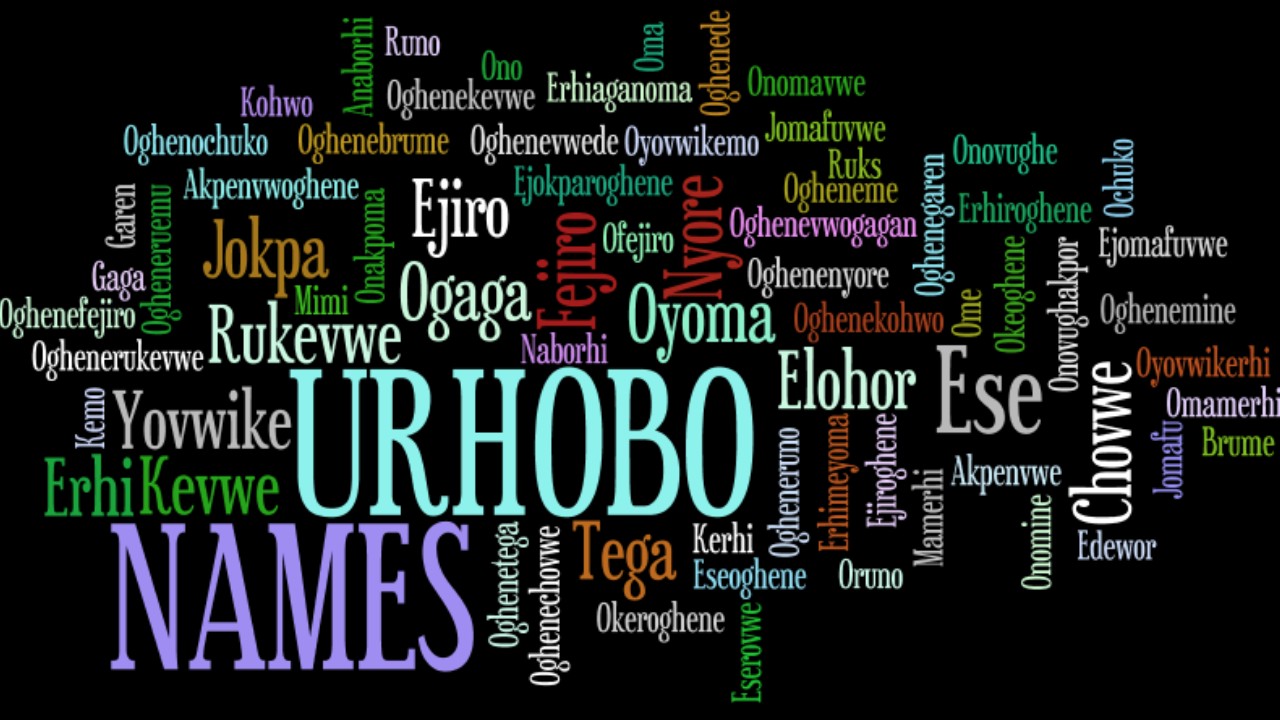 Urhobo Names